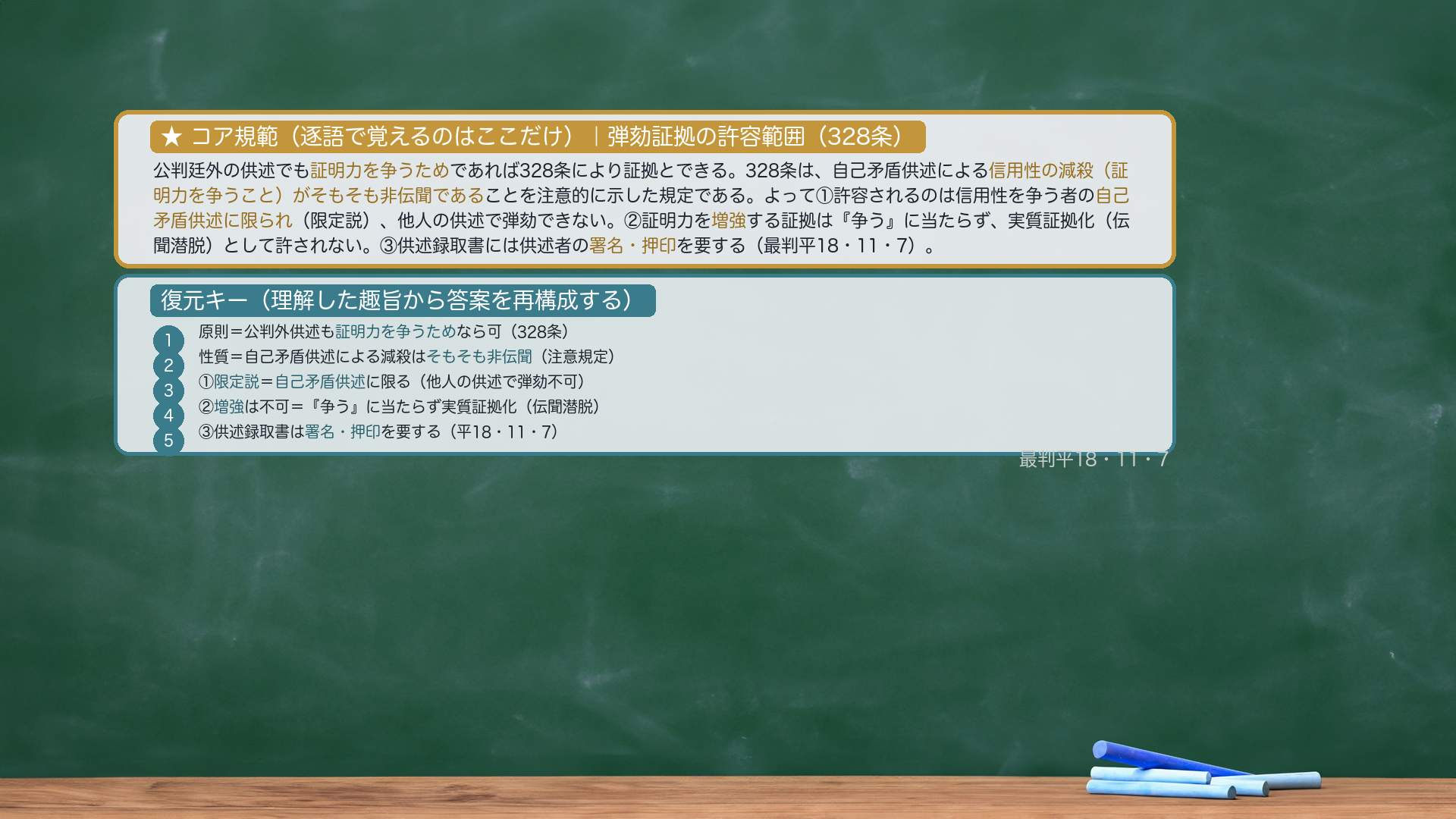 弾劾証拠の論文規範（図解）