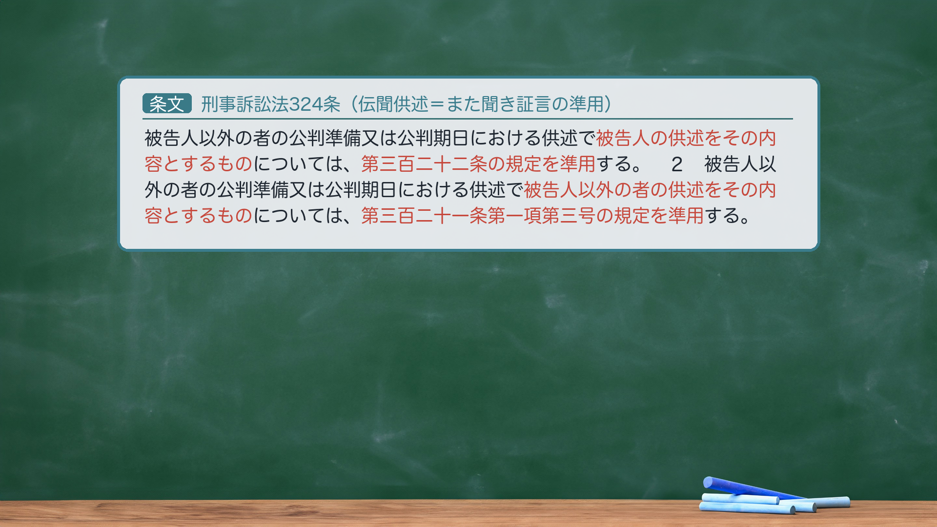 324条（伝聞供述）の条文カード