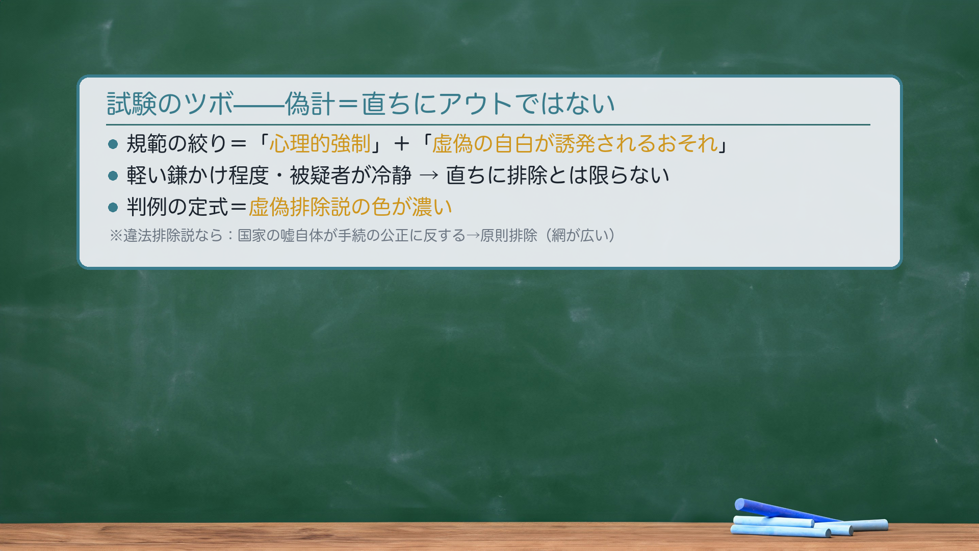 偽計自白のツボ（絞りの構造）の板書