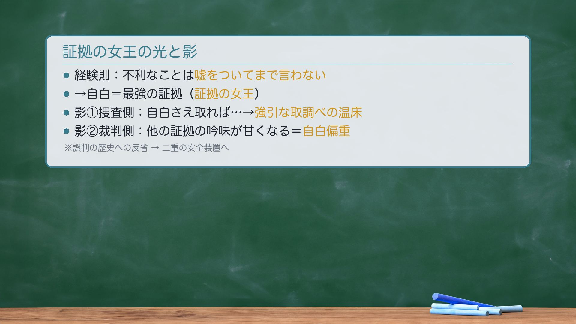 自白規制の背景（証拠の女王と2つの弊害）の板書