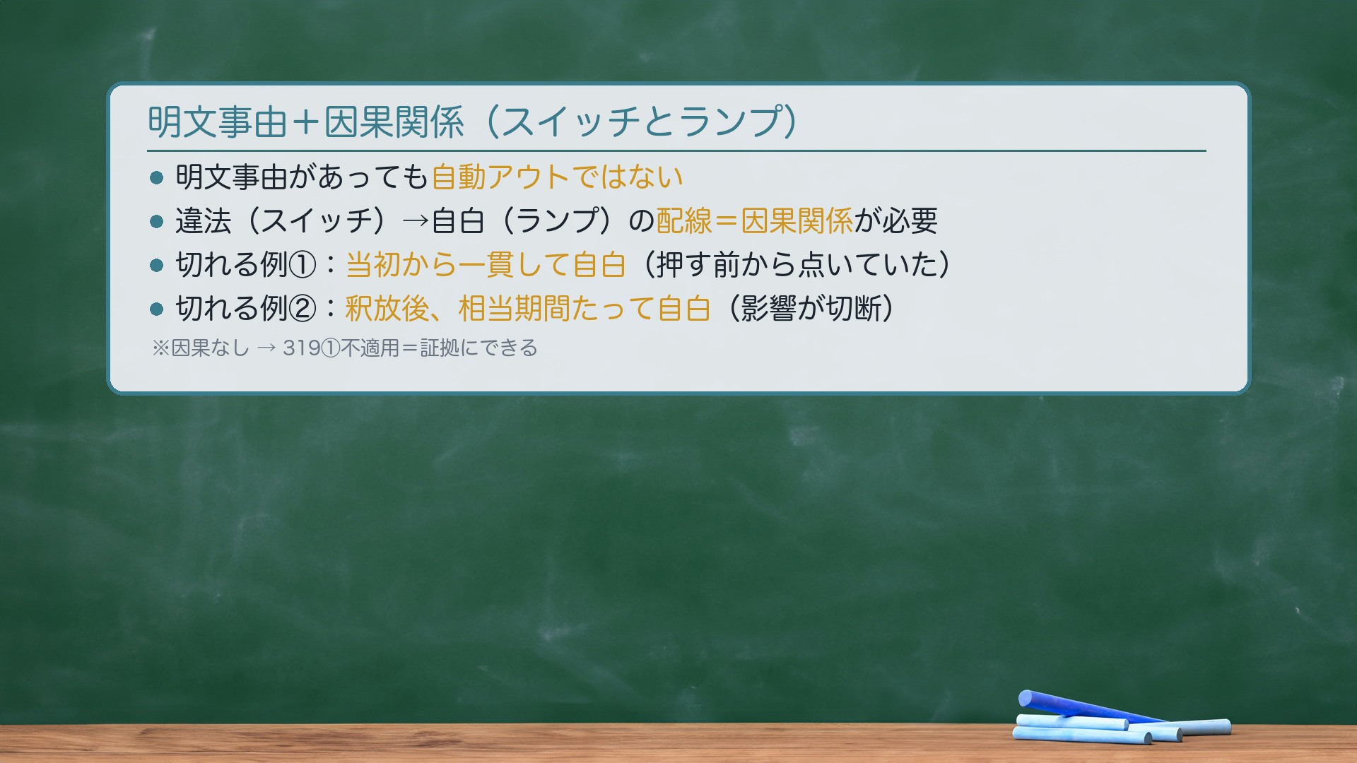 明文事由と因果関係の板書