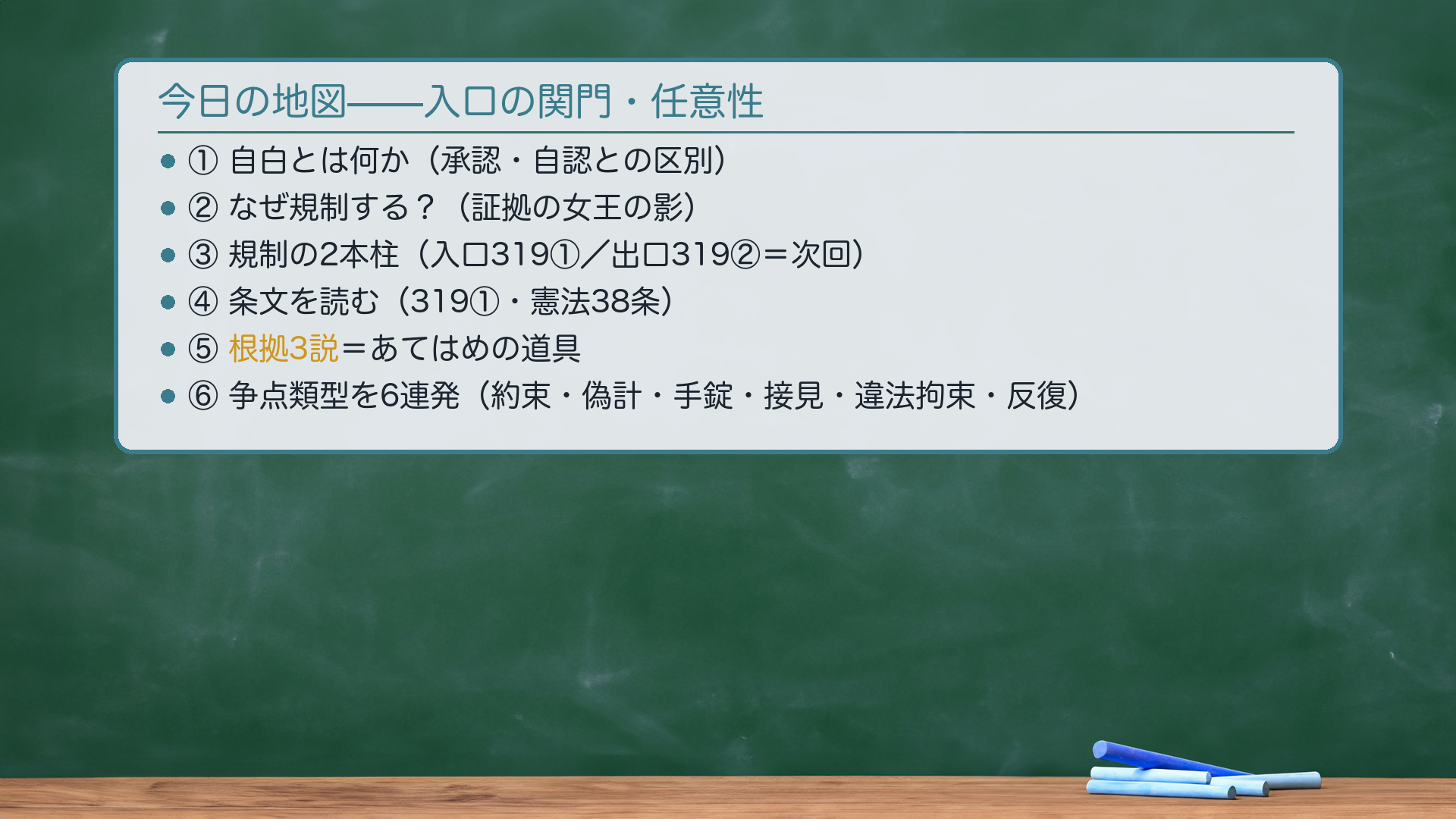 今日の地図（保存版）の板書