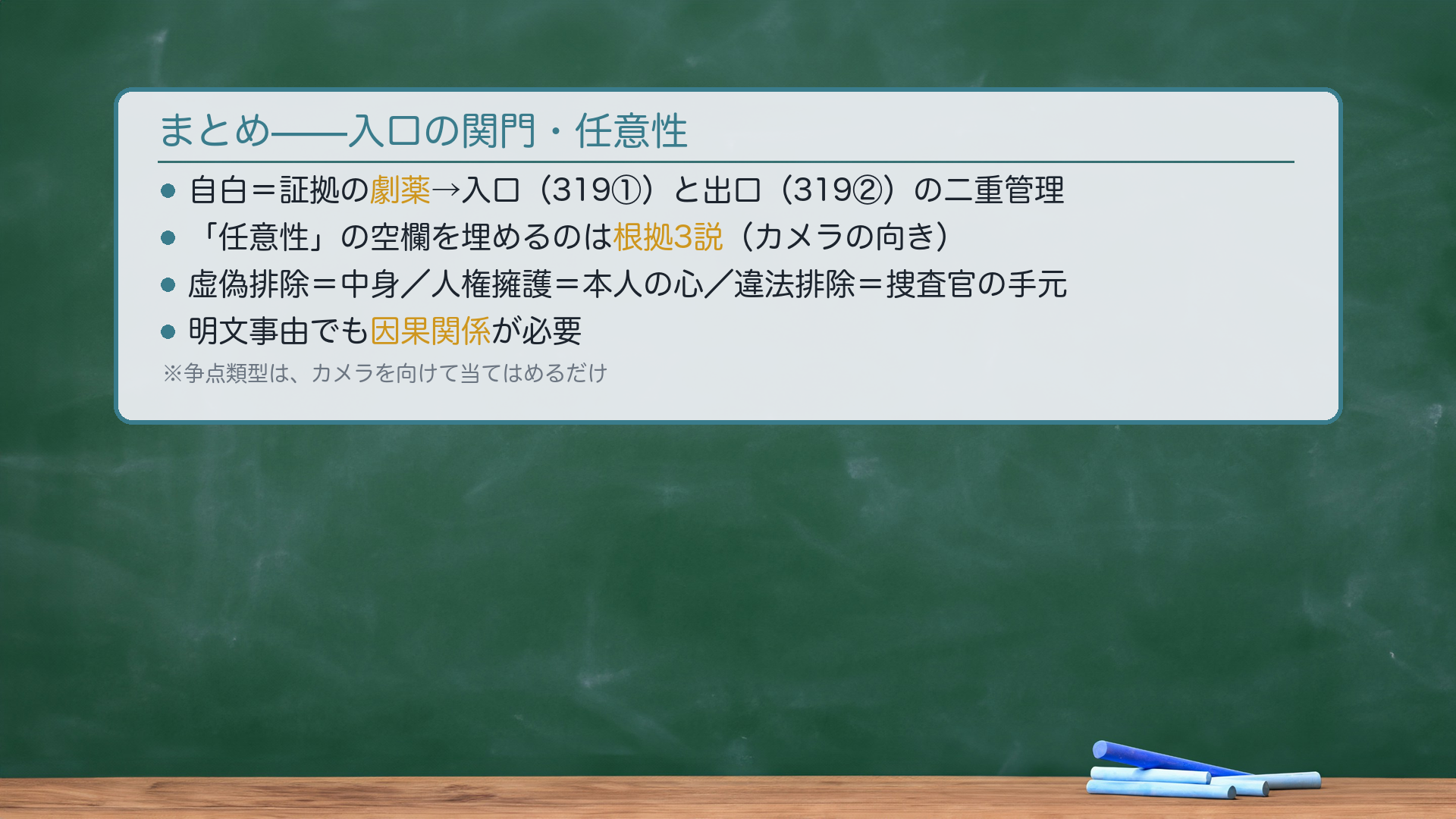 6類型の到達点まとめの板書