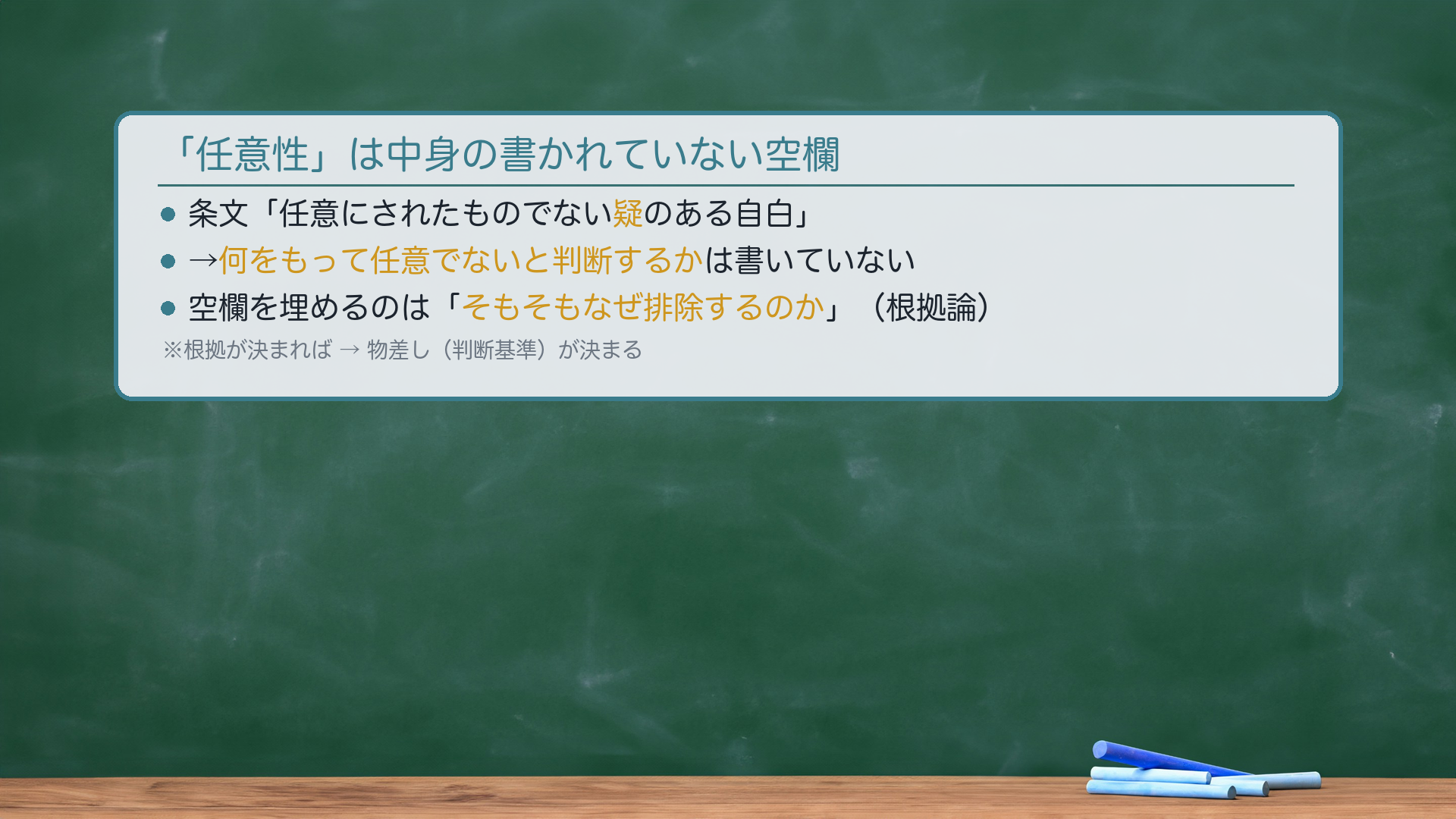 根拠3説（カメラの向き）の板書