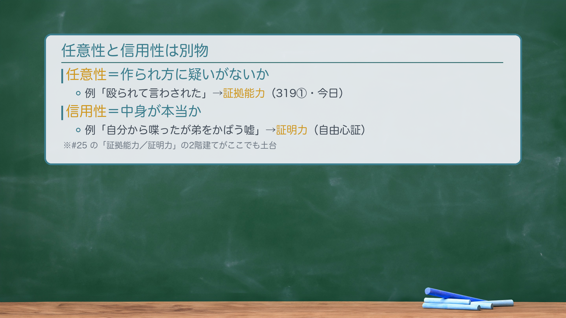 任意性と信用性の区別の板書
