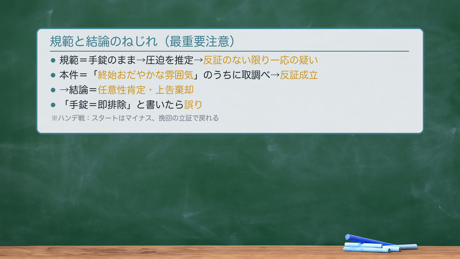 手錠自白の「ねじれ」の板書