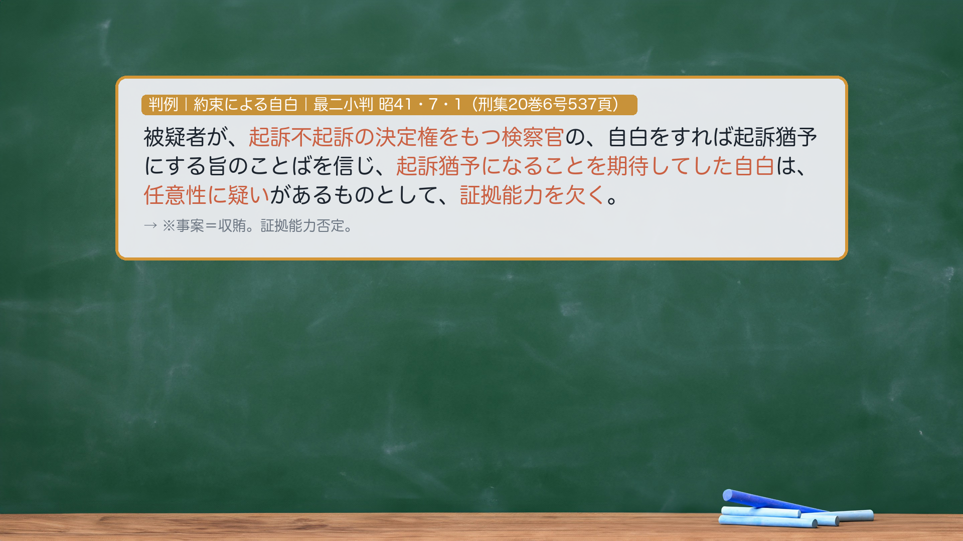 約束自白の判例カード（最判昭41・7・1）