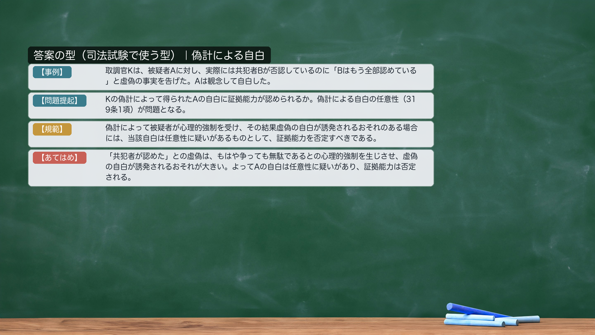 偽計自白の答案の型（事例・問題提起・規範・あてはめ）