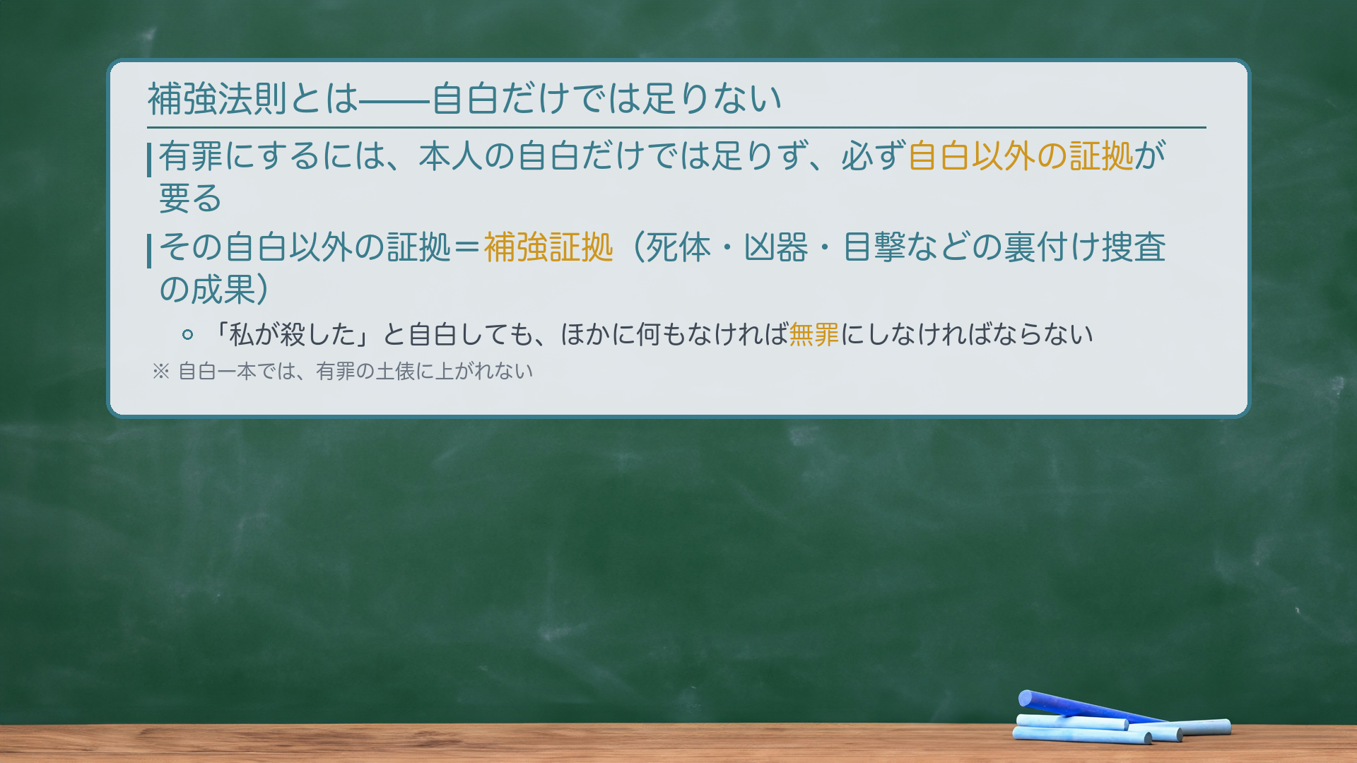 補強法則の定義（黒板：自白＋補強証拠が要る）