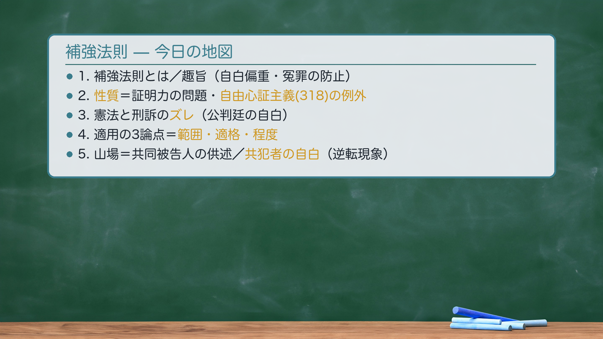 今日の地図（黒板：補強法則・共犯者の自白の全体像）