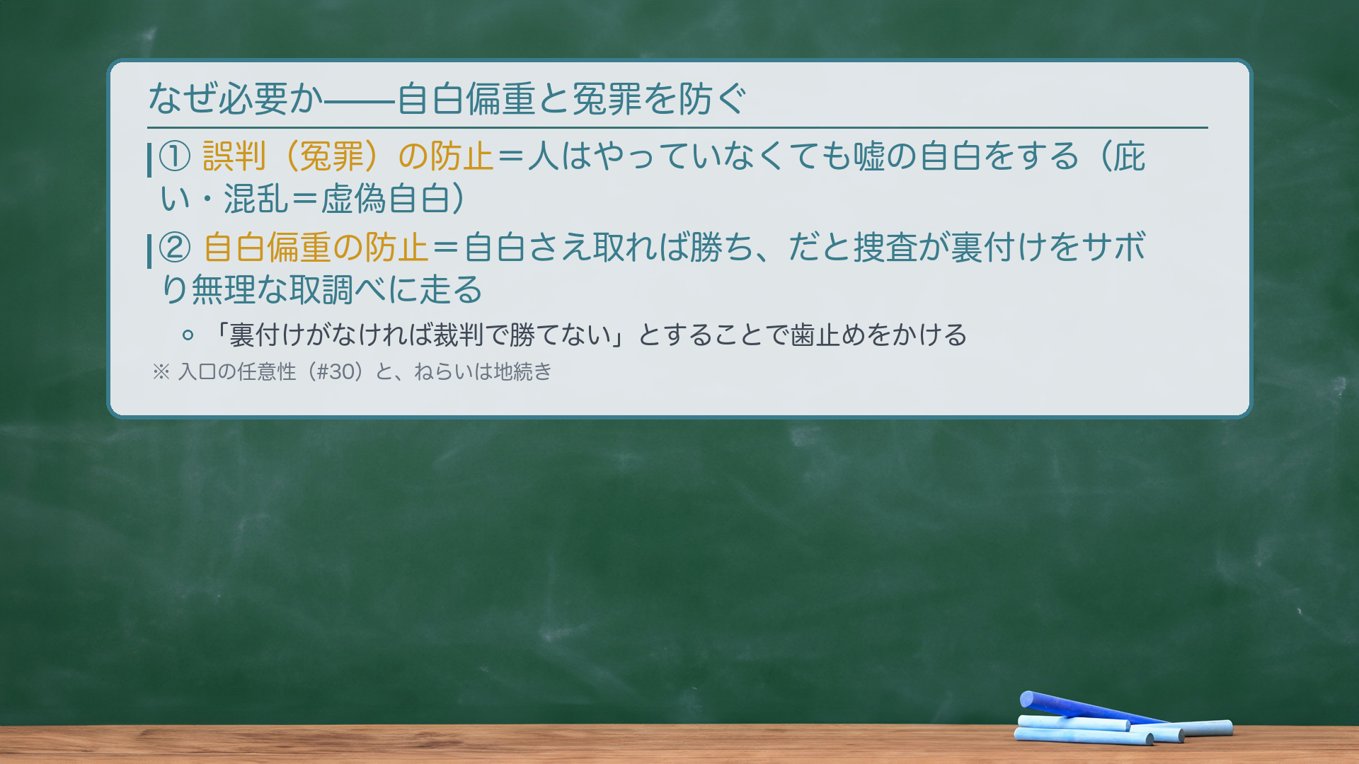 補強法則の趣旨（黒板：誤判防止＋自白偏重防止の2本柱）