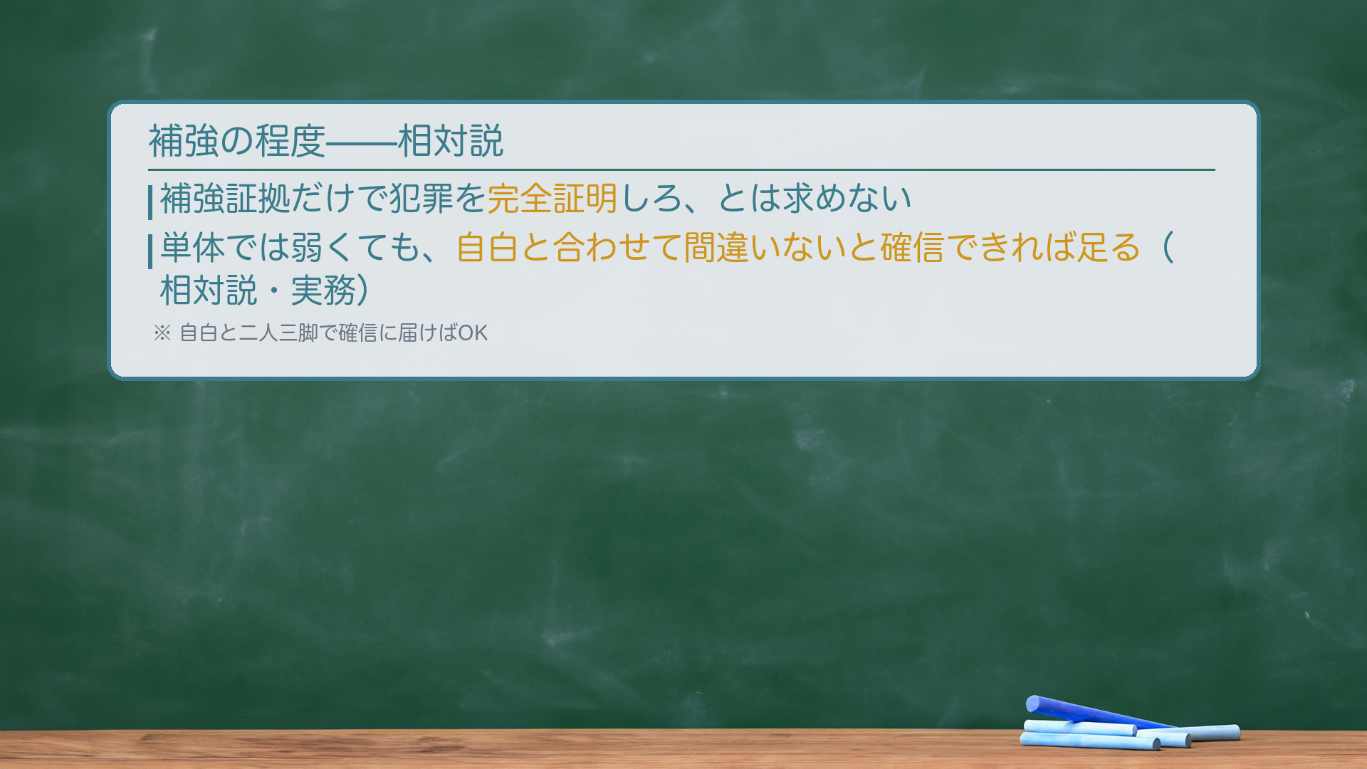 補強の程度（黒板：相対説vs絶対説）