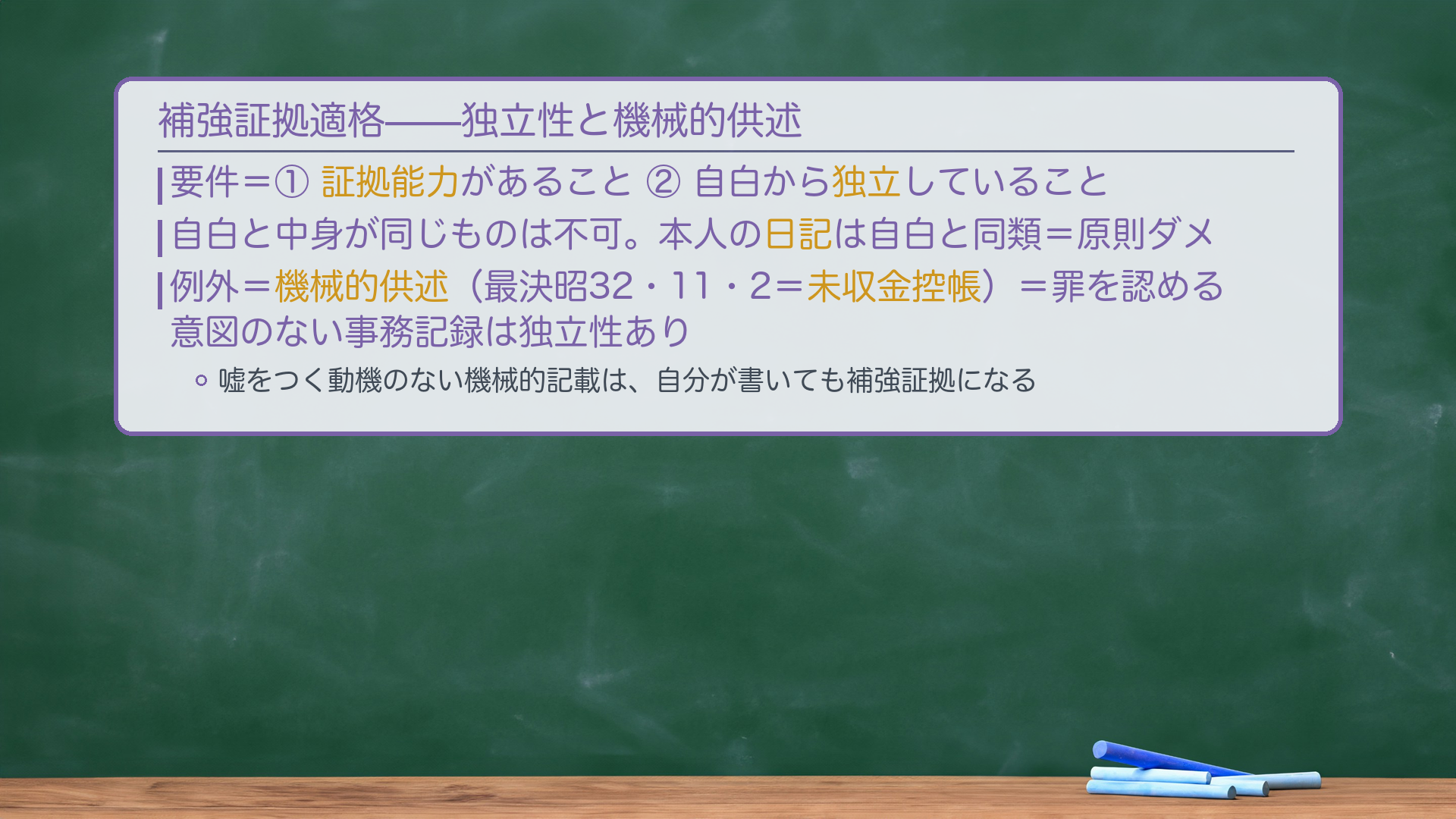 補強証拠適格（黒板：証拠能力＋独立性の2要件）