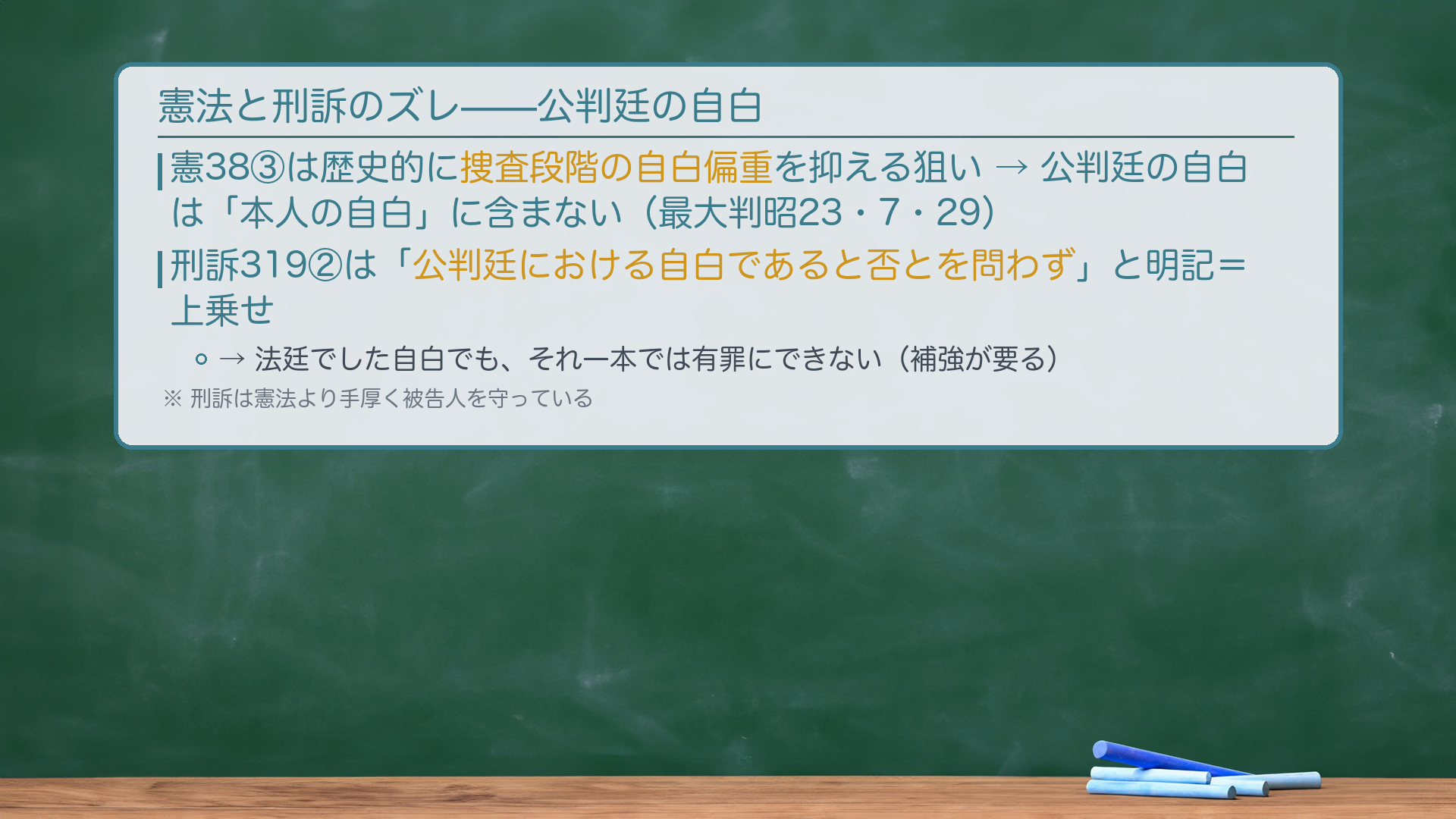 憲法と刑訴のズレ（黒板：公判廷の自白に補強は要るか）