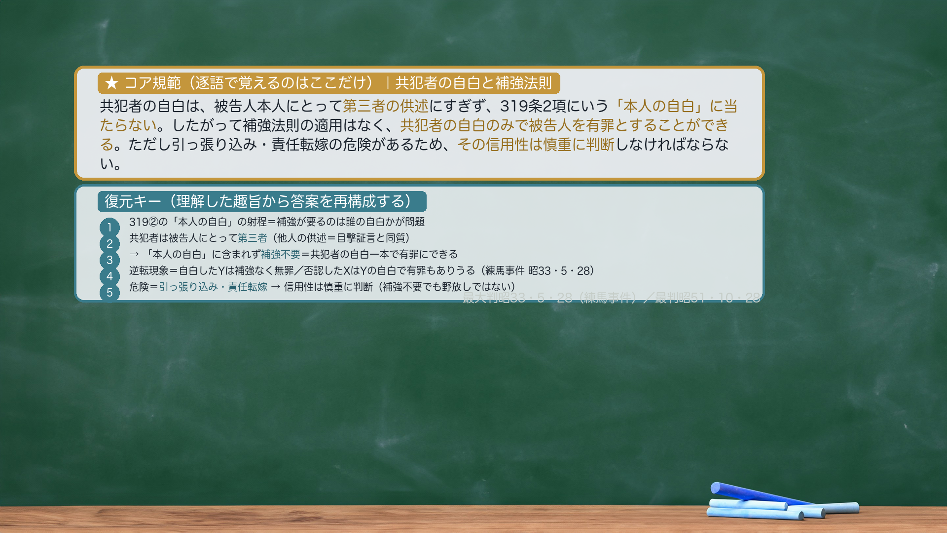 練馬事件・昭和51年判例（共犯者の自白への補強法則不適用）