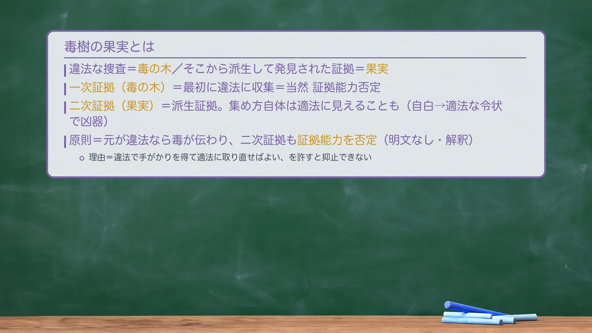 毒樹の果実