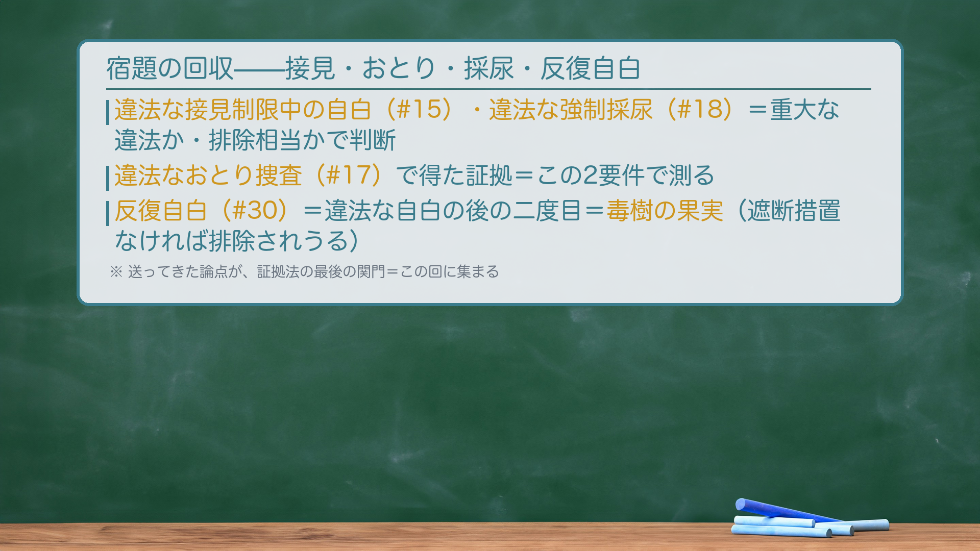 宿題の回収