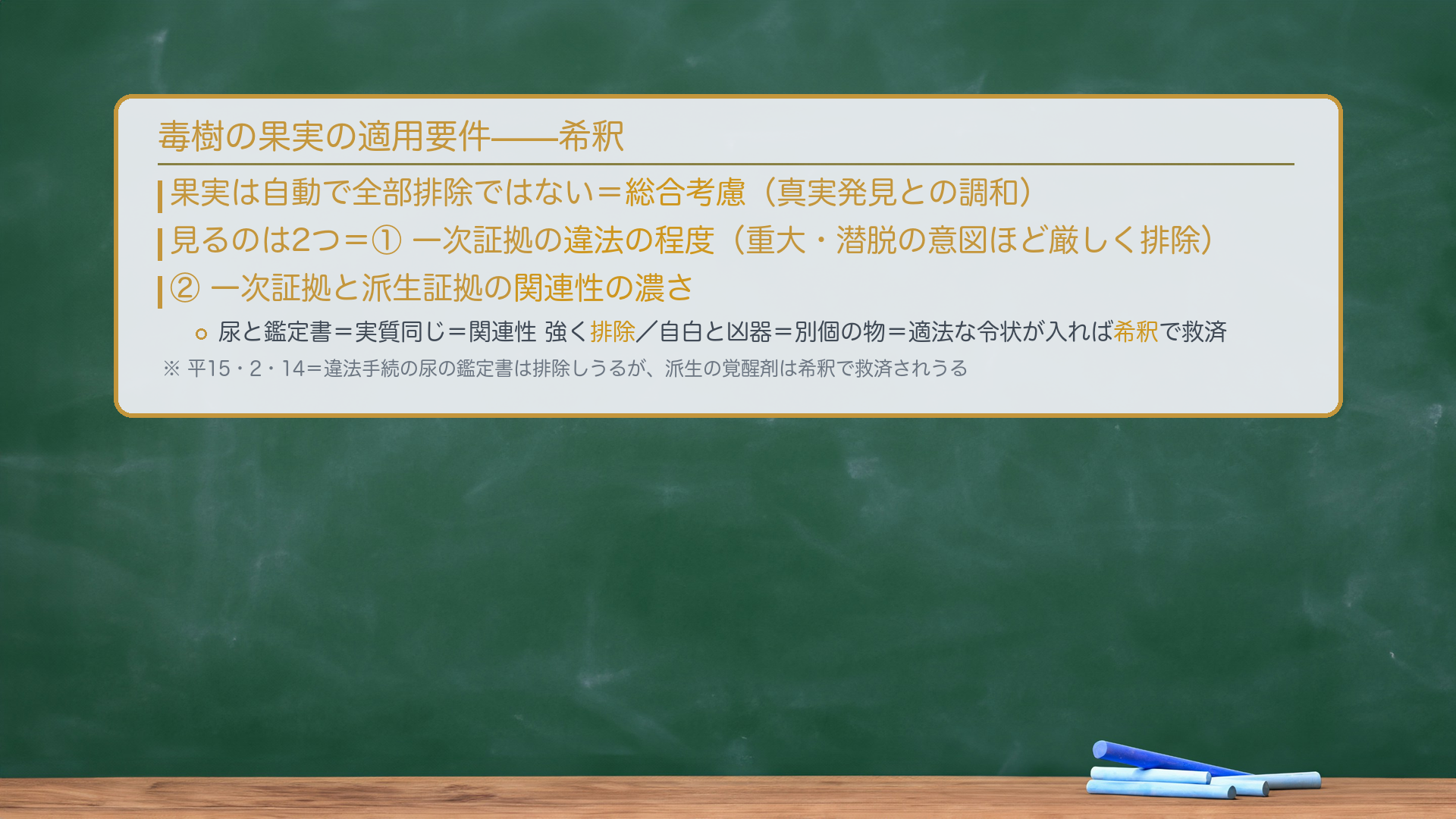 希釈