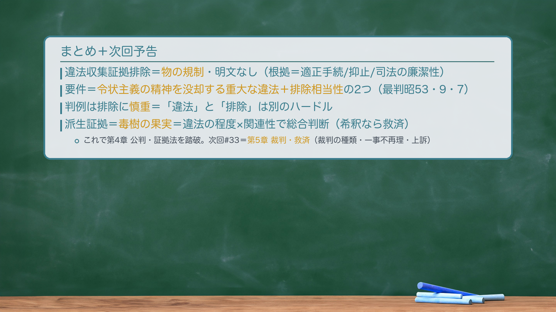 まとめ地図