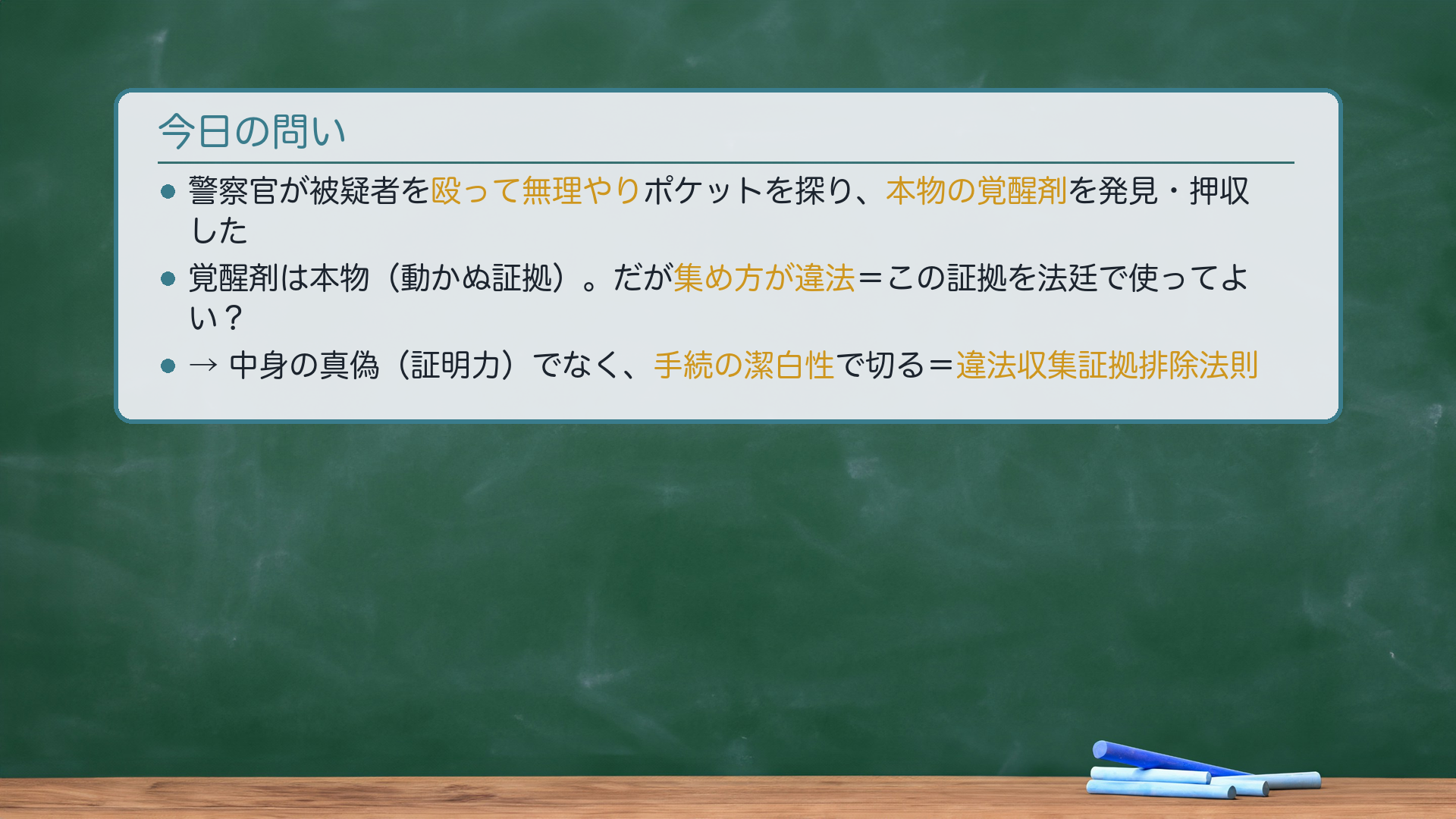 この回の問い