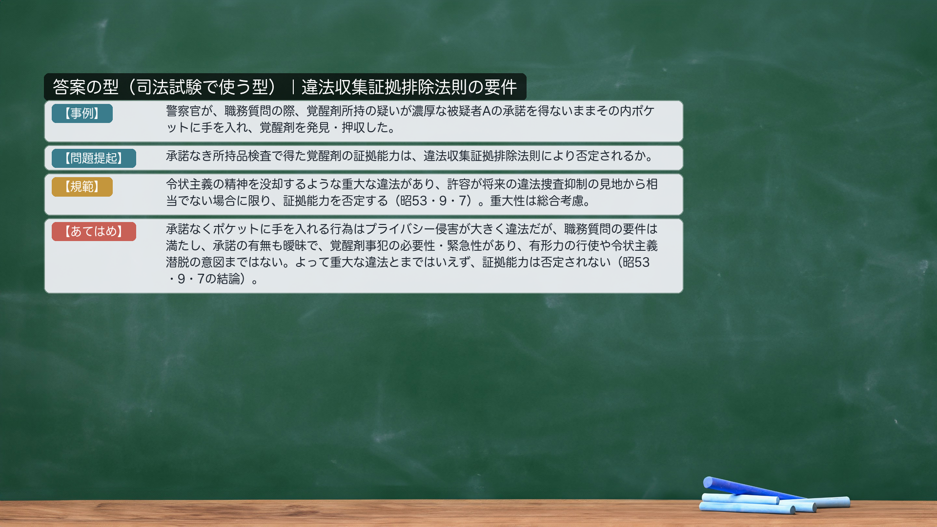 答案の型