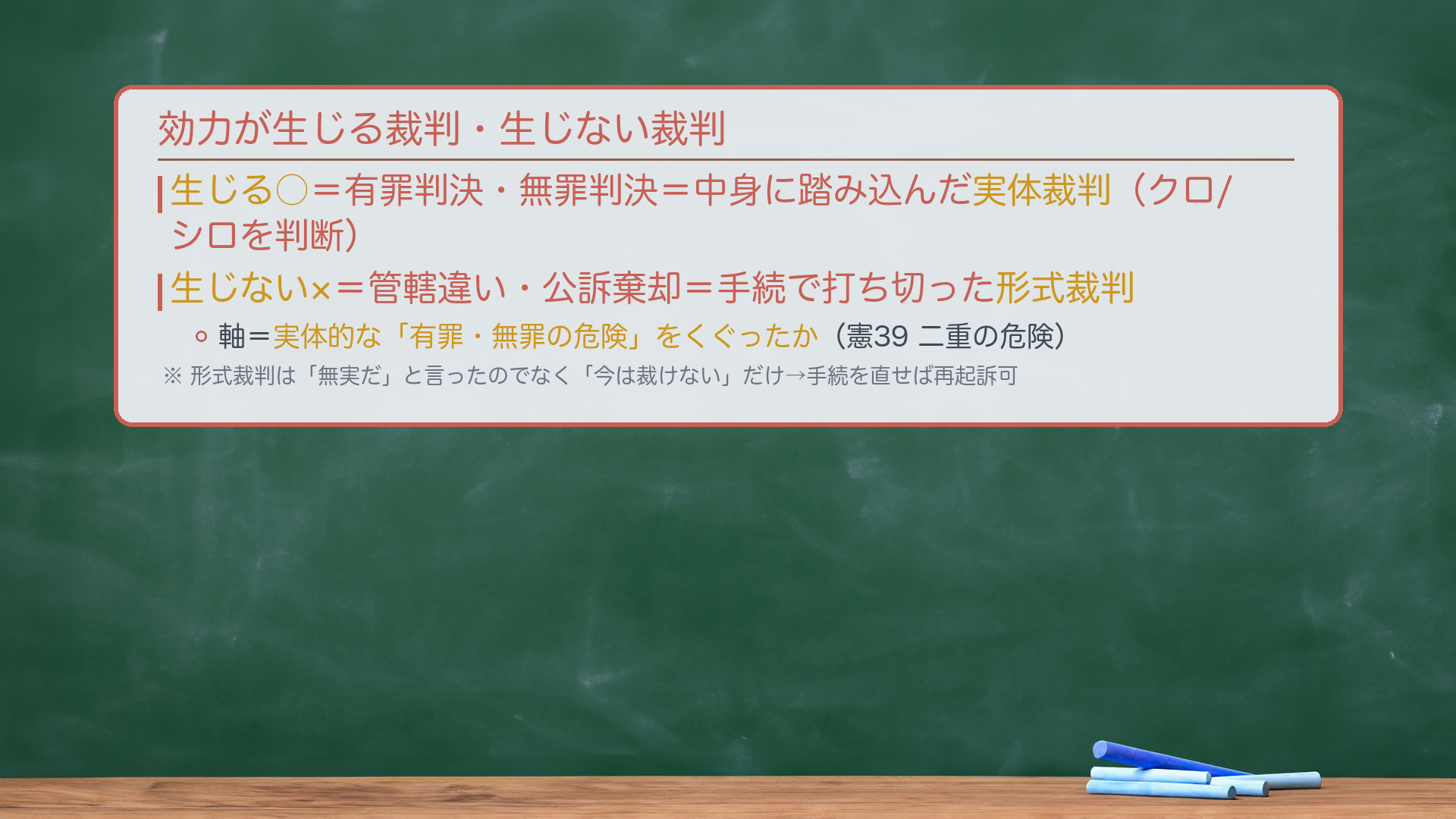 振り分け基準（板書）
