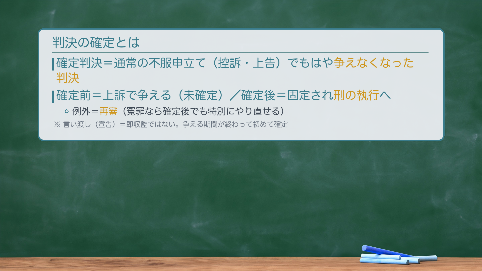 確定とは何か（板書）