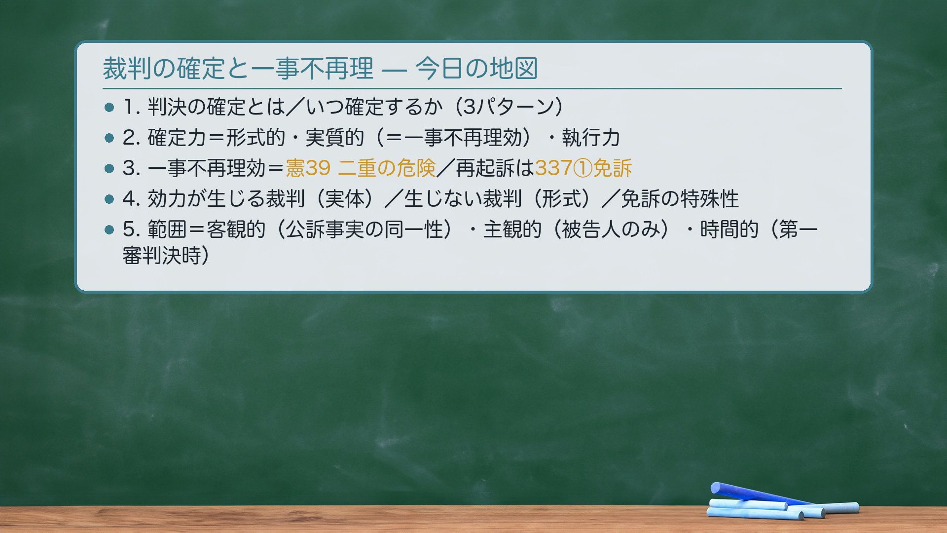 今日の地図（保存版）（板書）