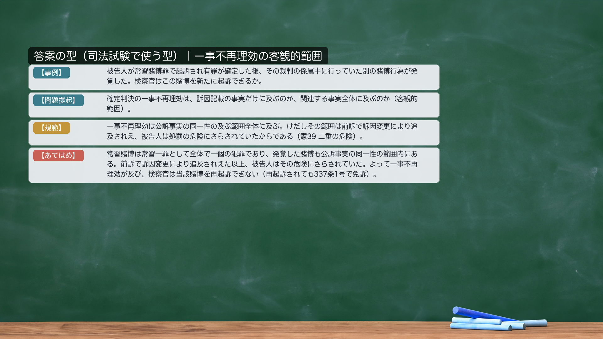論文の答案の型