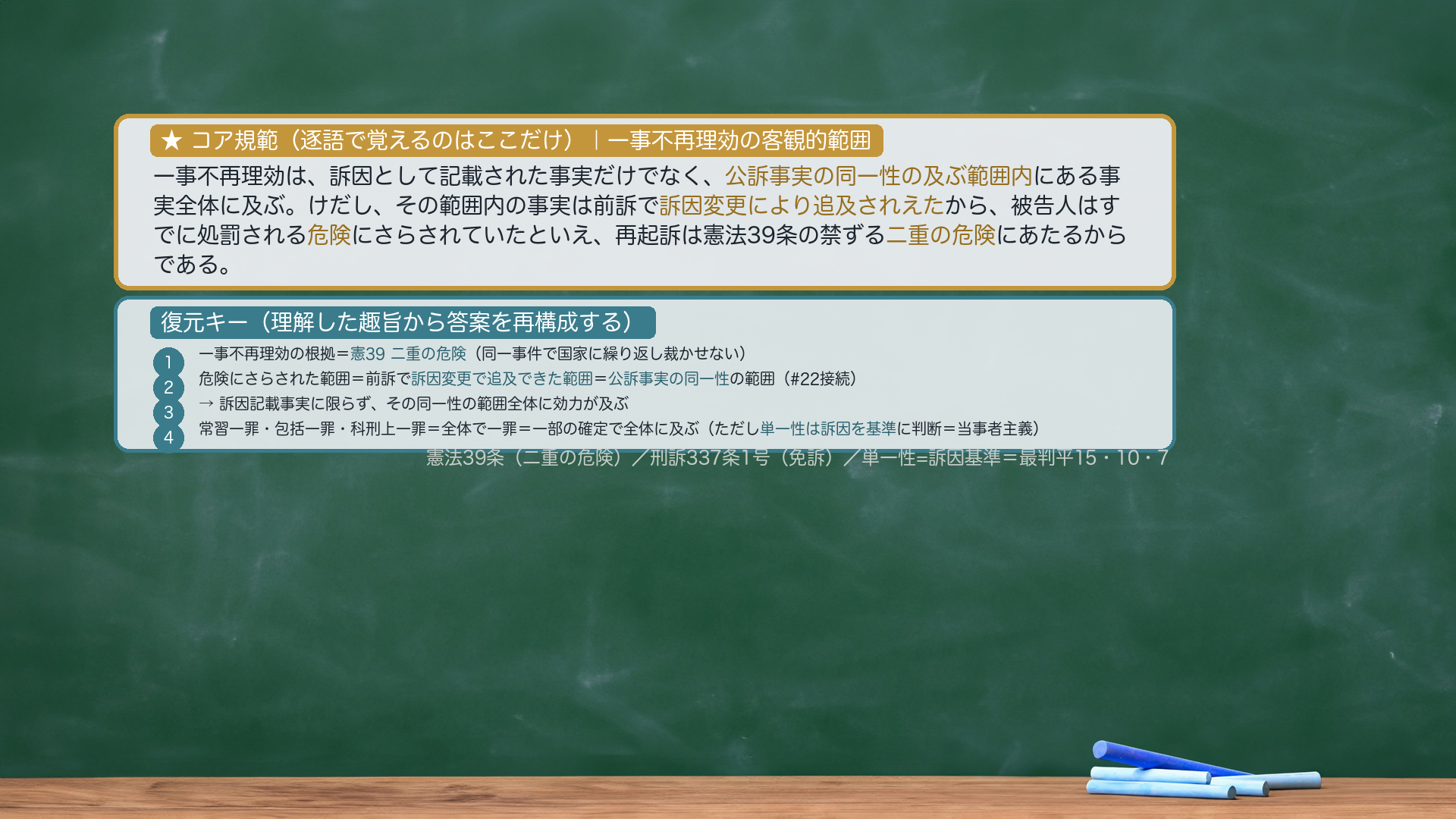 論文の規範カード