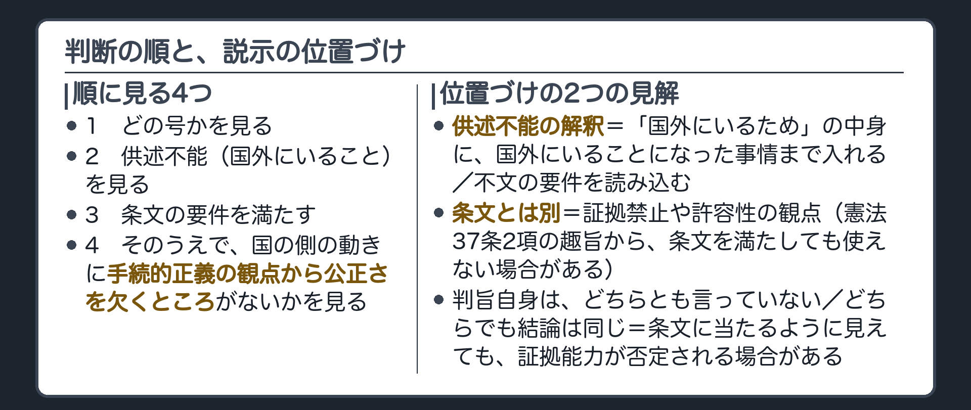 判断の順を並べた板。どの号かを見る、供述不能を見る、条文の要件を満たす、そのうえで国の側の動きに手続的正義の観点から公正さを欠くところがないかを見る。位置づけの2つの見解として、供述不能の解釈と、条文とは別の証拠禁止や許容性の観点を並べる