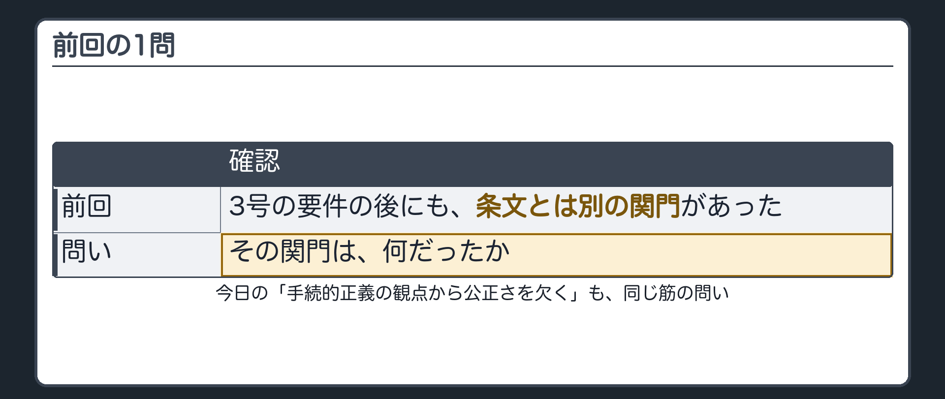 前回の要点を1問で確認する導入板。3号の要件を満たしたあとにも、条文とは別の関門があった、という問いを示す