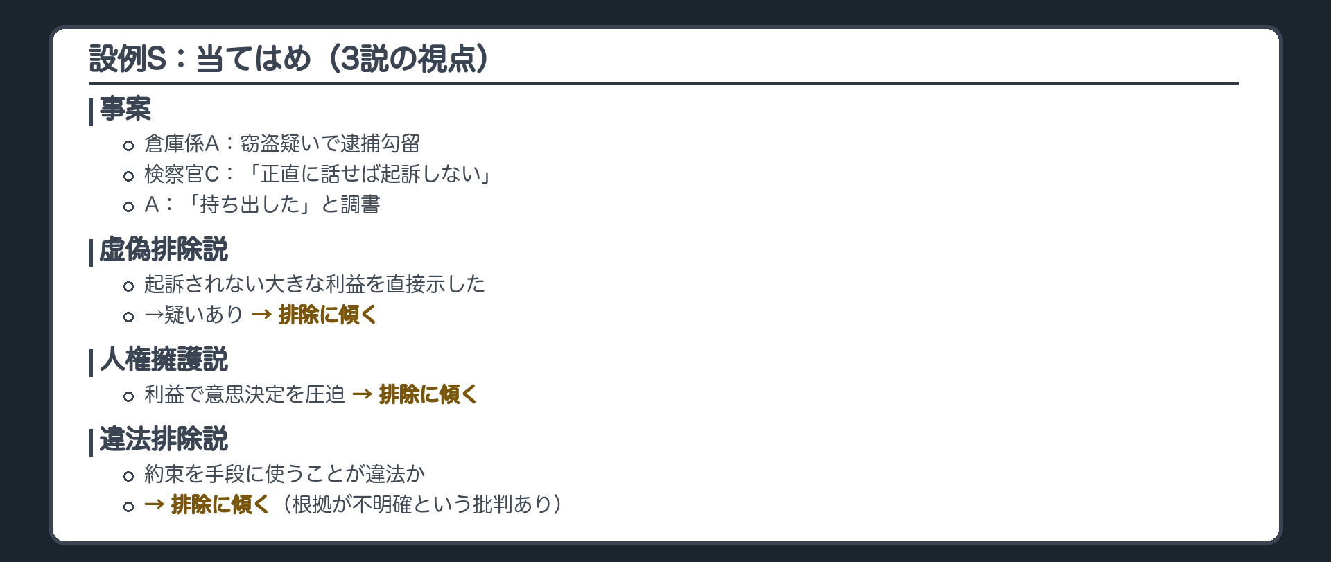 設例S。運送会社の倉庫係Aが倉庫から精密機器を持ち出した窃盗の疑いで逮捕勾留。検察官Cが、正直に話せば今回は起訴しない、と言い、Aは持ち出した、と認め調書が作られた。当てはめ。虚偽排除、起訴されない大きな利益を決定権者が直接示したので、やっていなくても認めたくなる状況、疑いあり。人権擁護、利益で意思決定を圧迫したか、動機の錯誤は黙秘権侵害ではないという批判あり。違法排除、起訴猶予の約束を取調べの手段に使うことが違法か、違法の根拠が不明確という批判あり。結論は3説とも排除に傾くが理由が違う