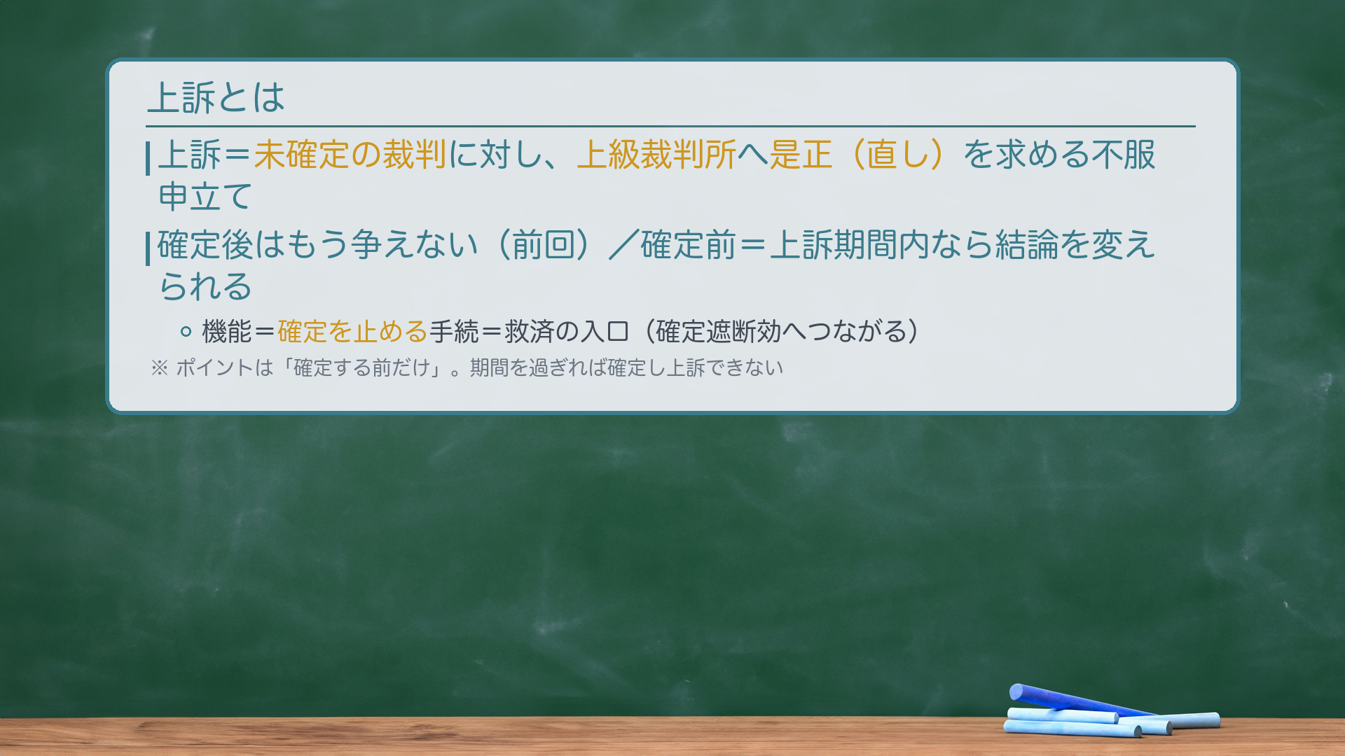 上訴の全体像を示した黒板