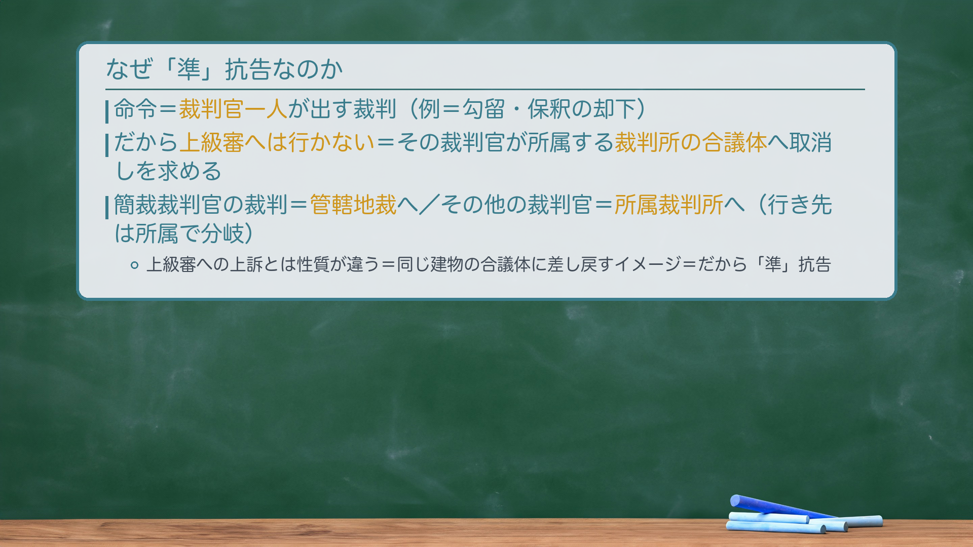 準抗告の仕組みを示した黒板