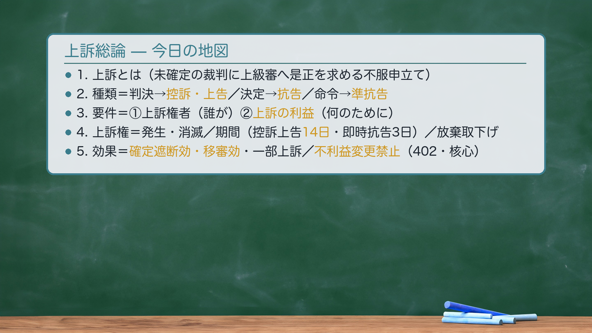 不利益変更禁止の原則を示した黒板
