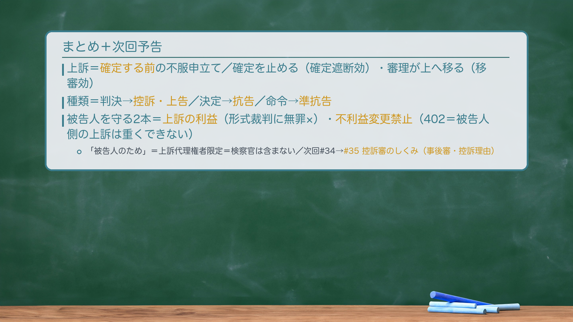 まとめを示した黒板