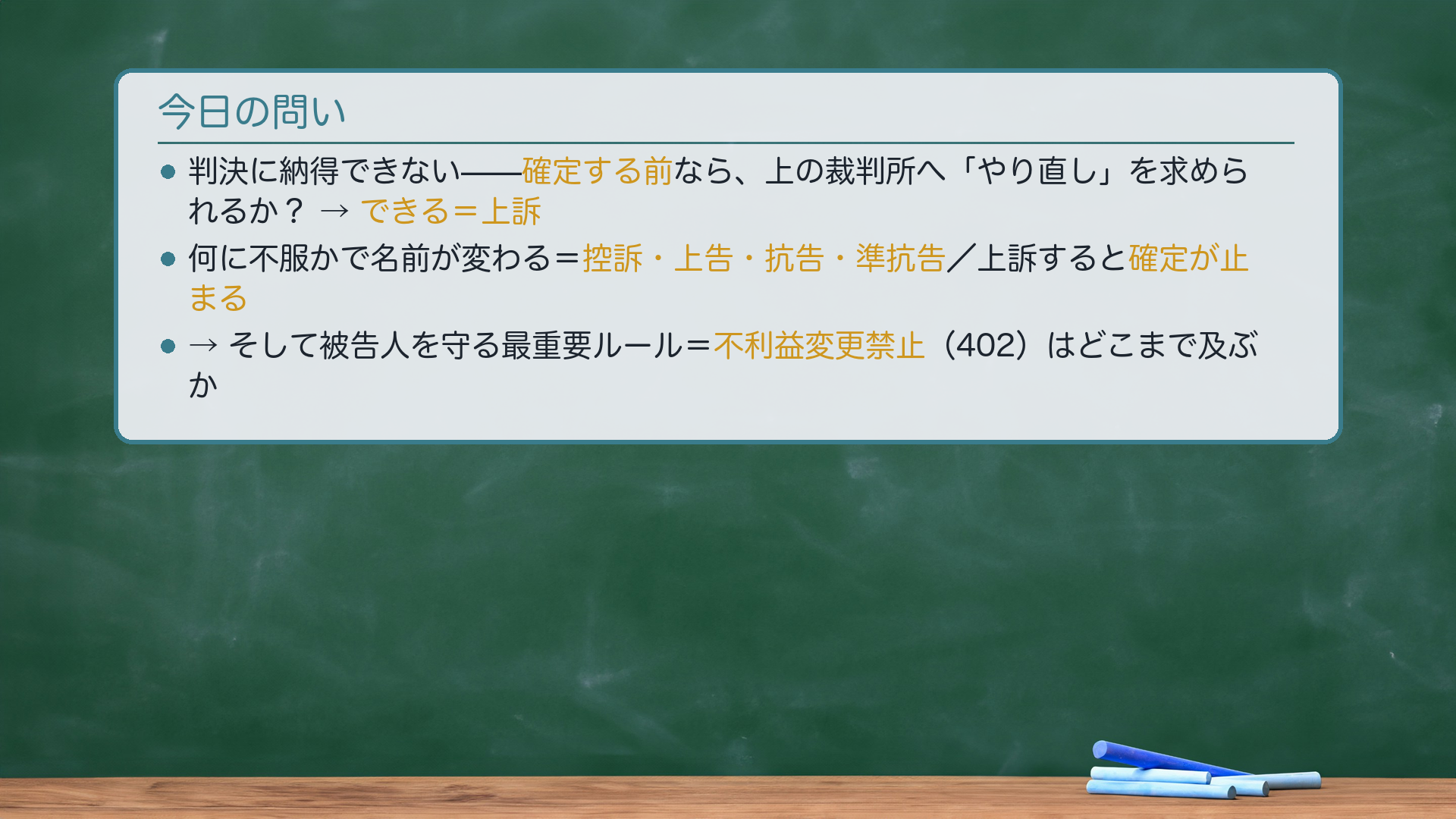 上訴権者の範囲を示した黒板