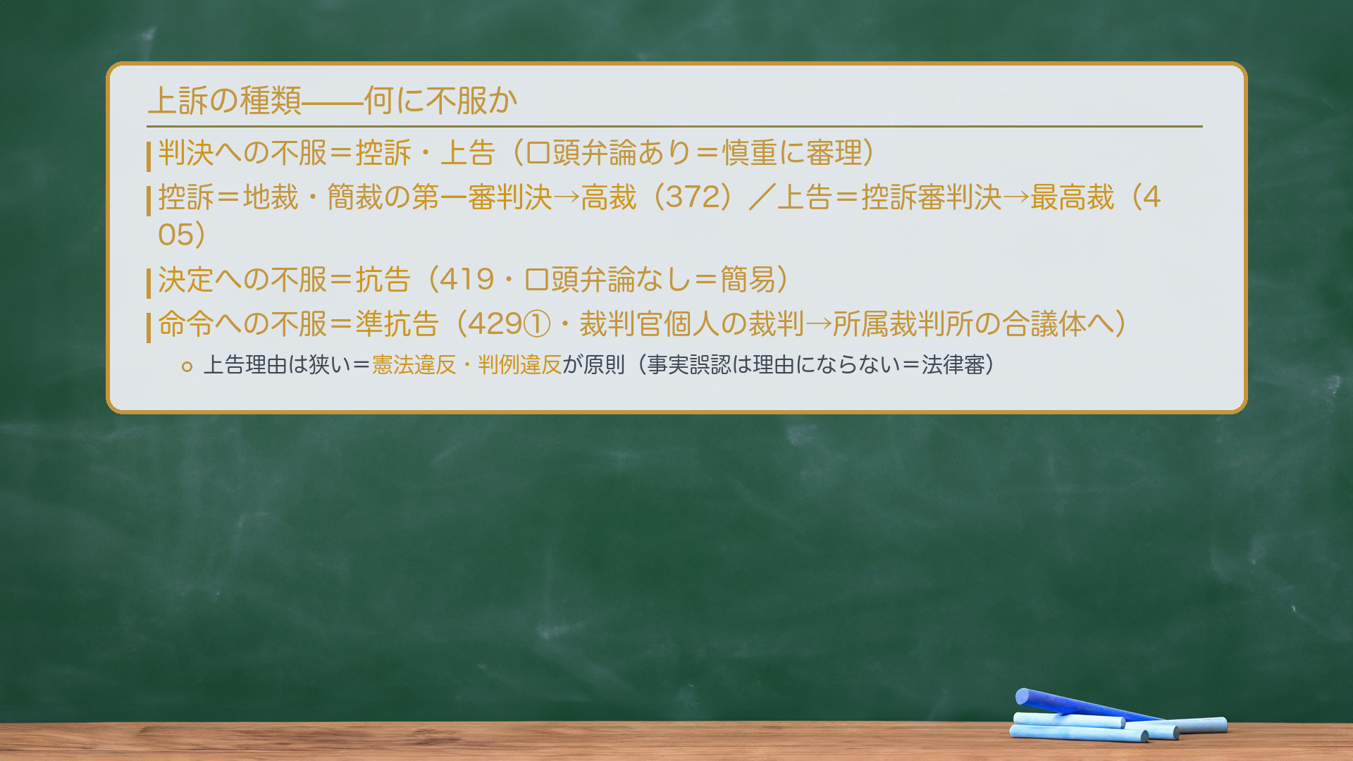 上訴の種類と行き先を示した黒板