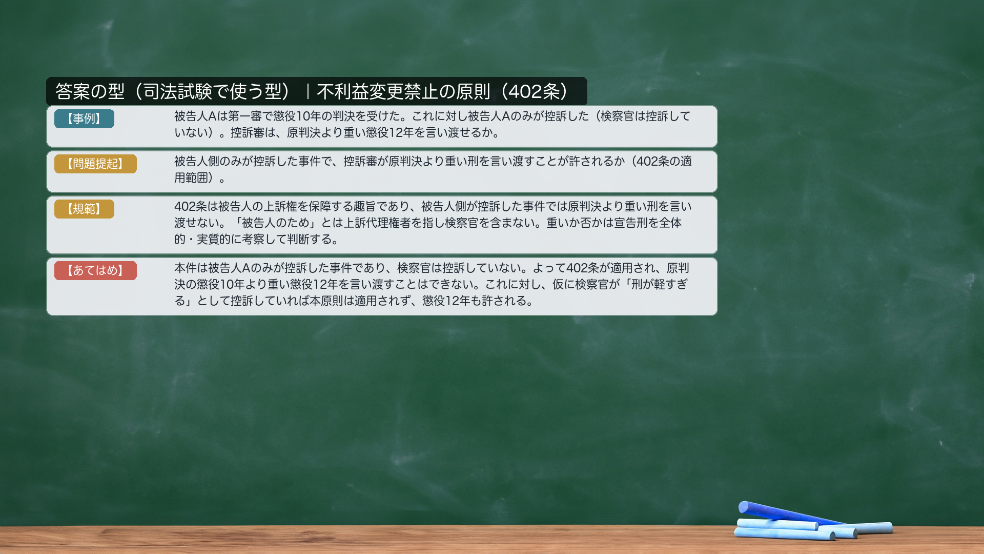 論文の型——不利益変更禁止（答案の型）