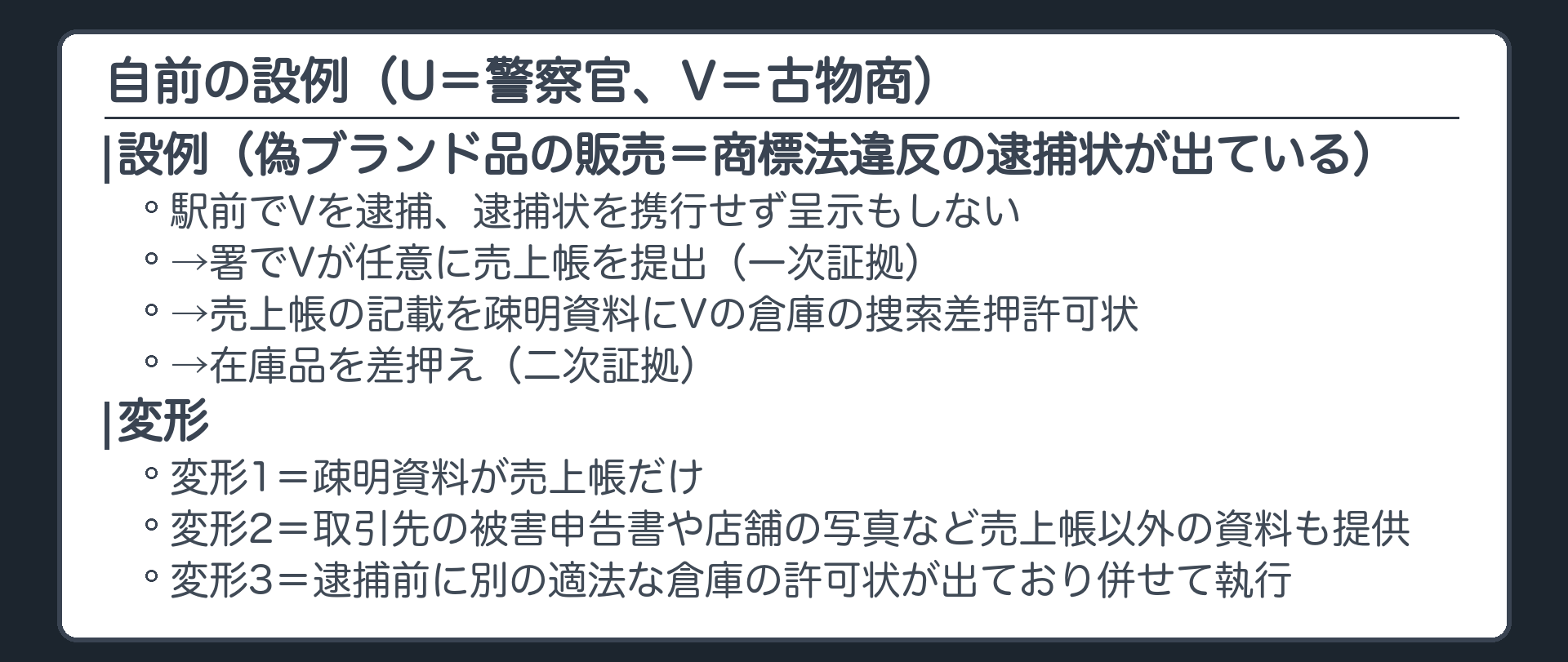 設例。U＝警察官、V＝古物商（偽ブランド品の販売＝商標法違反の逮捕状が出ている）。駅前でVを逮捕、逮捕状を携行せず呈示もしない→署でVが任意に売上帳を提出（一次証拠）→売上帳の記載を疎明資料にVの倉庫の捜索差押許可状→在庫品を差押え（二次証拠）。変形1＝疎明資料が売上帳だけ。変形2＝取引先の被害申告書や店舗の写真など売上帳以外の資料も提供。変形3＝逮捕前に別の適法な倉庫の許可状が出ており併せて執行