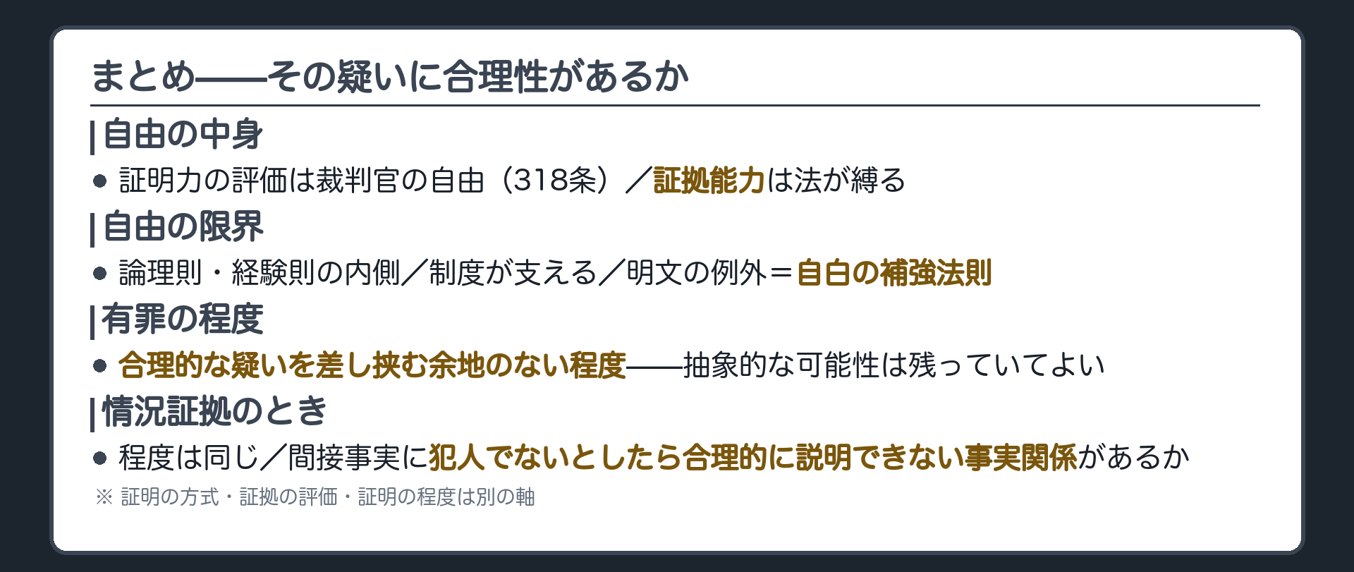 自由の中身と自由の限界と有罪の程度と情況証拠の確かめ方を1本の問いで回収するまとめの板
