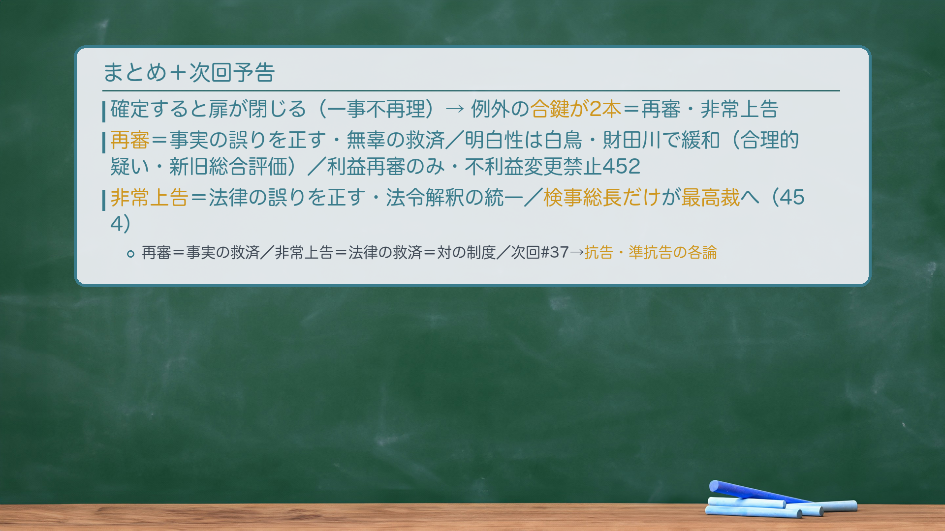 確定後の2つの合鍵（まとめ板書）