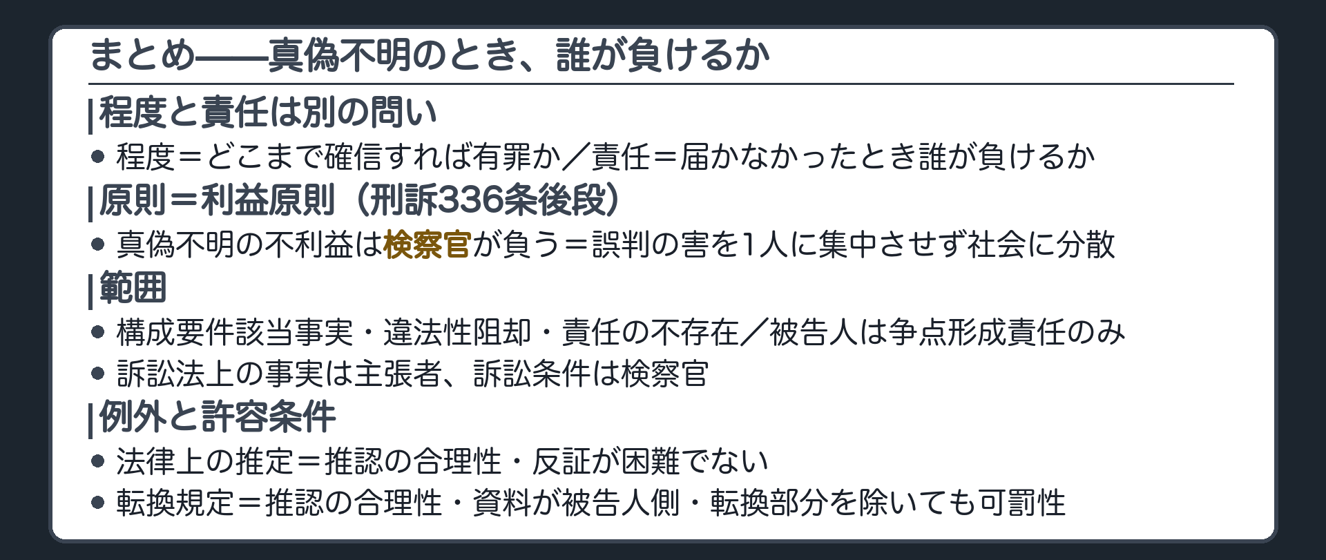 証明の程度と責任の区別と検察官が負う原則とその範囲と法律上の推定と転換規定の許容条件を1枚で回収するまとめの板