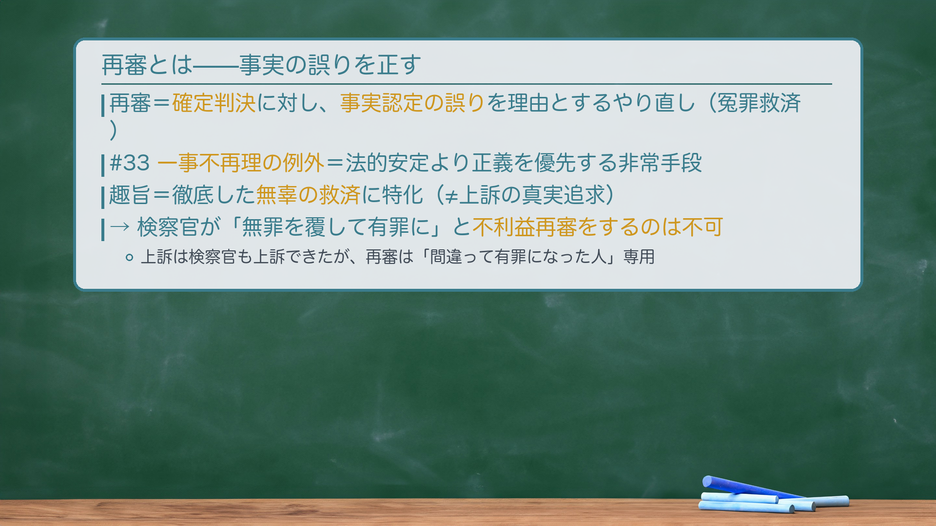 再審の位置づけと趣旨（黒板）