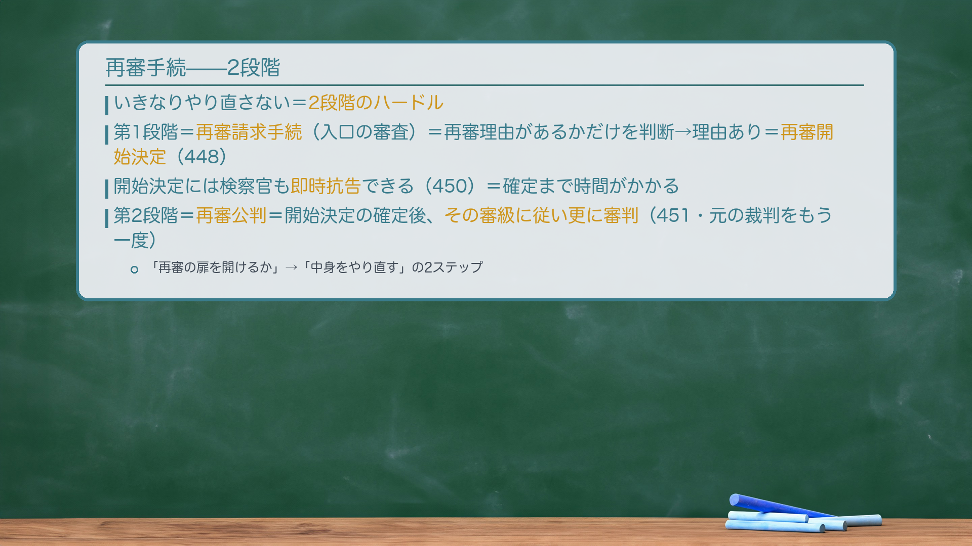 再審手続の2段階（黒板）