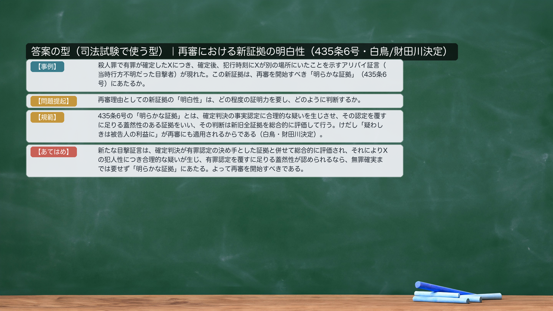 論文の型：答案の型カード