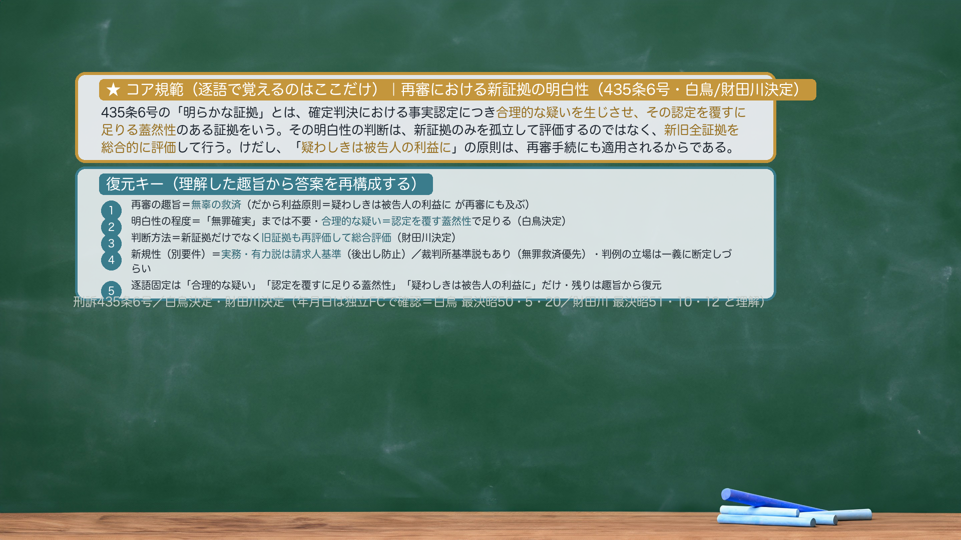 論文の型：規範カード