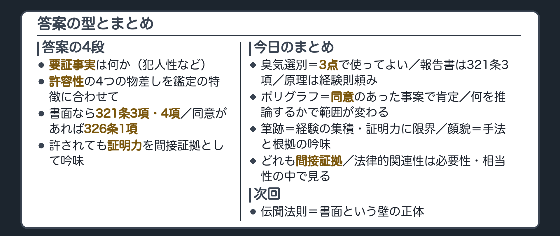 答案の順として何の要証事実の証拠かを特定し許容性の4つの物差しを鑑定の特徴に合わせて当てはめ書面なら321条3項4項同意があれば326条1項を検討し最後に許されても証明力を吟味する4段の型と今日のまとめと次回予告を示す板