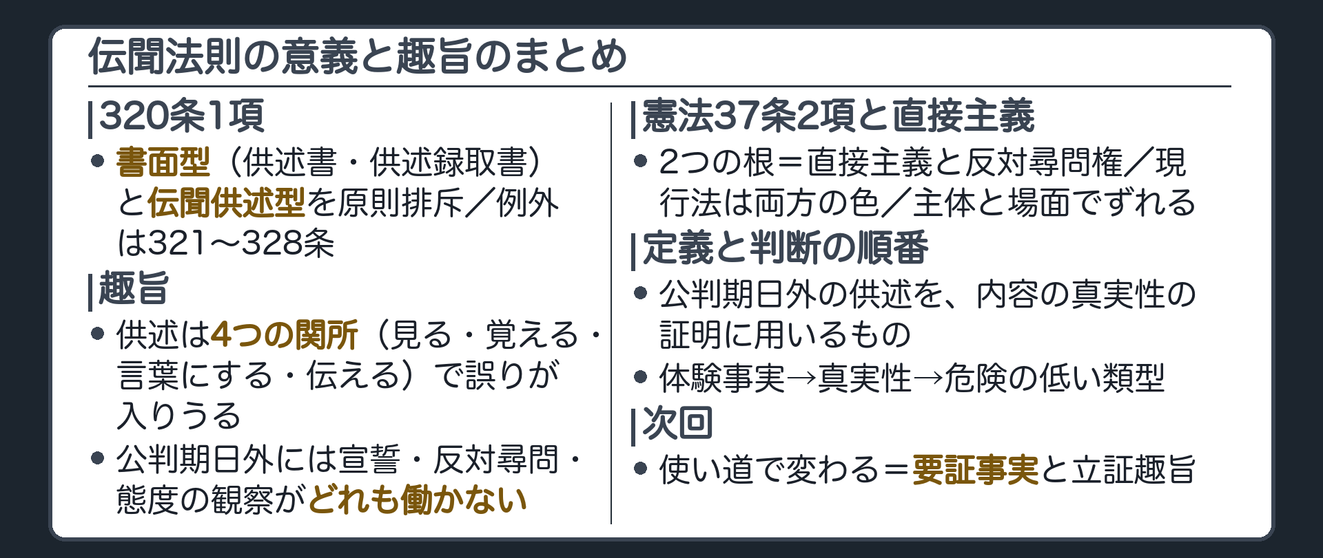 320条1項の二つの型と四つの関所と三つの吟味と憲法37条2項と直接主義と定義と判断の順番と使い道で変わることを一枚に整理した保存版のまとめ板